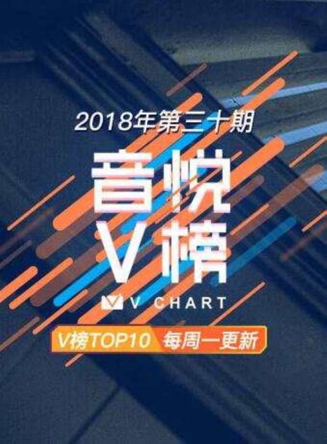 V榜TOP10 2018 第30期 火箭少女101HD1024高清国语版